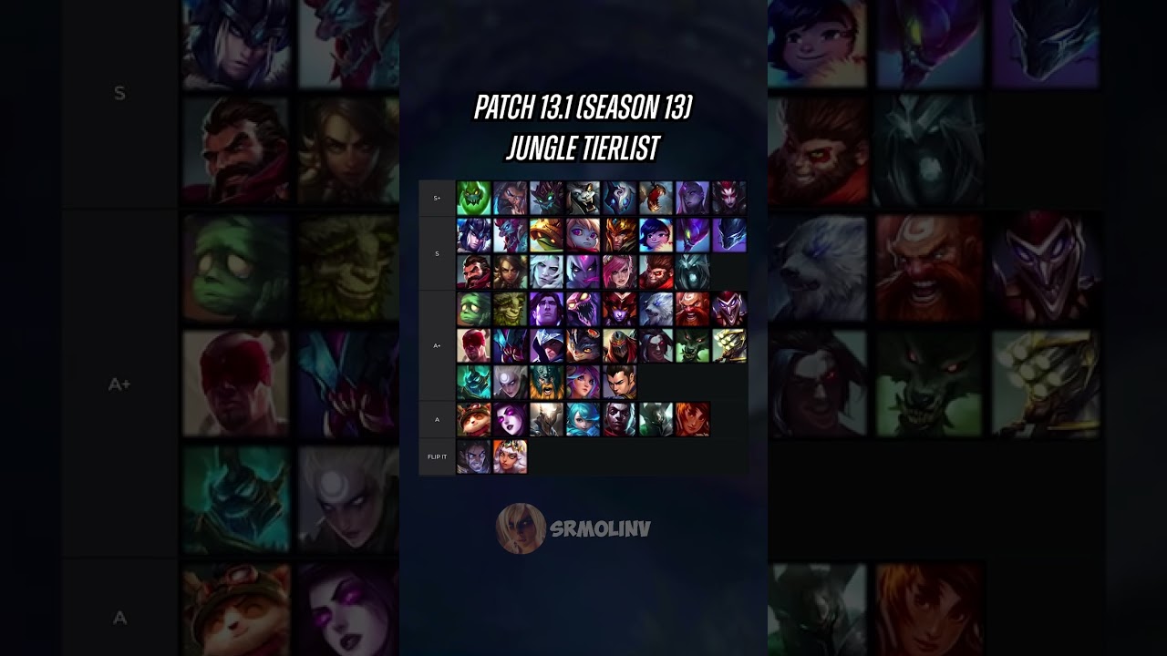Patch 13.1 Jungle Tierlist