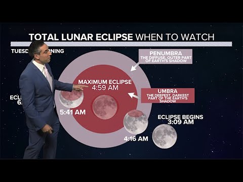 וִידֵאוֹ: מה השעה ליקוי הירח במזרח טנסי?