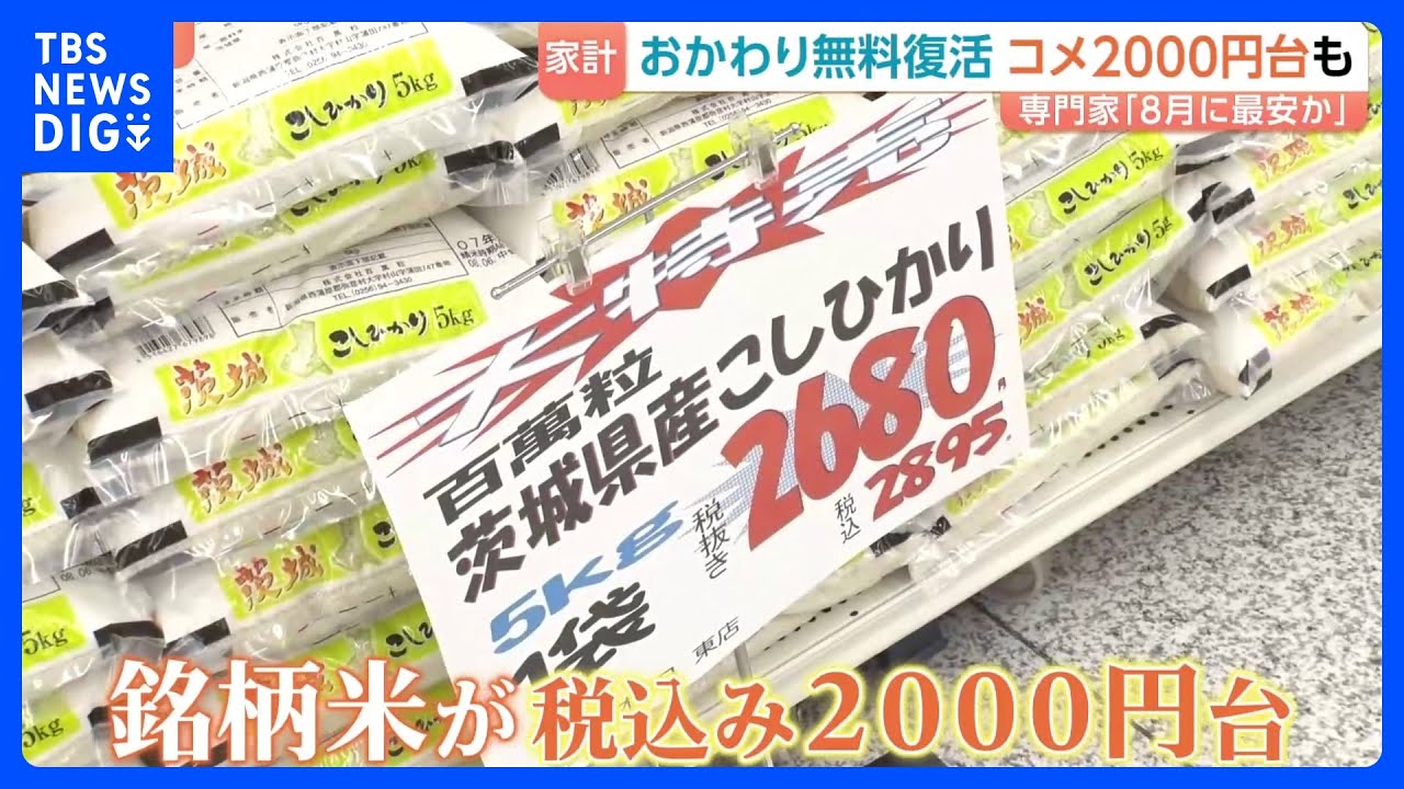 Rice Prices Drop to Under 2,000 Yen per 5kg: 
