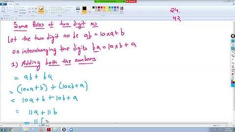 cbse class 8th maths cordova playing with numbers lecture 1