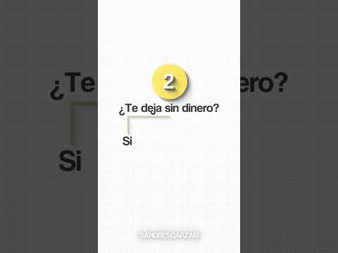 ¿Comprar O No