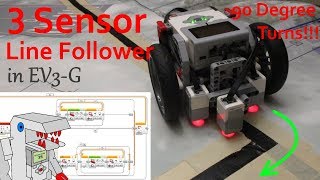 3 Sensor Line Follower?! - The Most Versatile EV3 Line Following Program