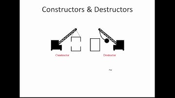010 - Constructors - Introduction