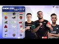 TFT DIAMOND M1 F09 K21 BBY EGYPT BOARS KP NASR IKURD TDS بتعليق الزاد TFT DIAMOND M1 F09 K21 BBY EGYPT BOARS KP NASR IKURD TDS بتعليق الزاد