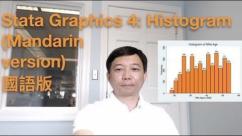 Stata Graphics 4: Histogram (Mandarin version)條形圖國語版