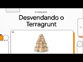 Desvendando o Terragrunt
