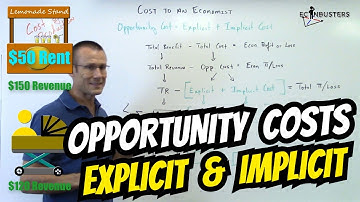 Opportunity Cost (Part 1):  Explicit and Implicit Costs