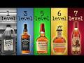 The 7 Levels Of American Bourbon Whiskey