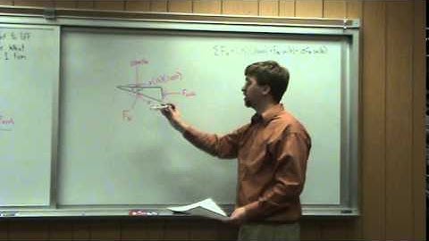 Wedges - Adaptive Map Worked Example 2