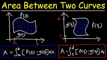 Area Between Two Curves