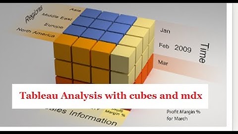 Tableau Analysis with cubes and mdx