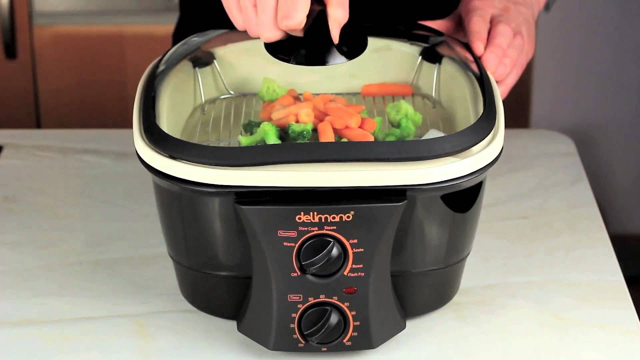 Delimano Slovenija YouTube