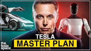 Elon Musk Reveals NEW Master Plan Part 4!