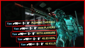 AIMWARE.net HvH - Making AIMWARE look exclusive