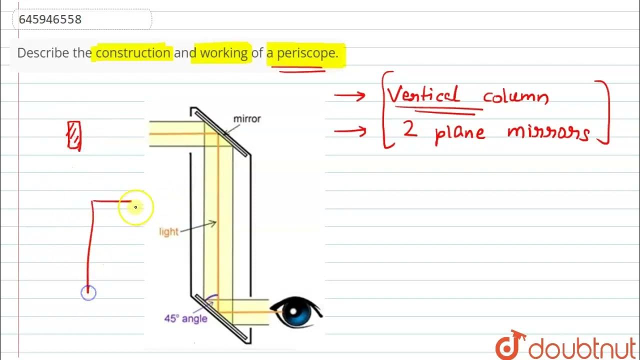 describe-the-construction-and-working-of-a-periscope-class-8-light