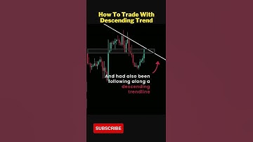 How To Trade With Descending Trend I Candlestick Charts I Technical Analysis I Stock MarketI #shorts