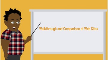 HCI Assignment 2 - Walkthrough and Comparison of Web Sites