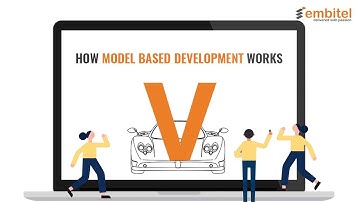 How Model Based Development Works? A Step-by-Step Analysis
