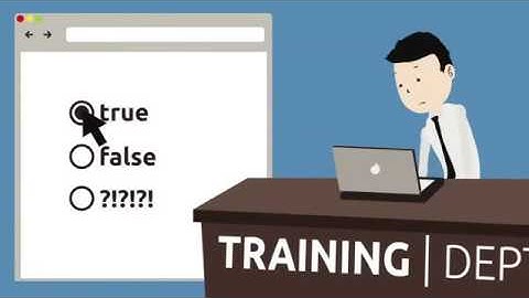 What is E Learning Animation