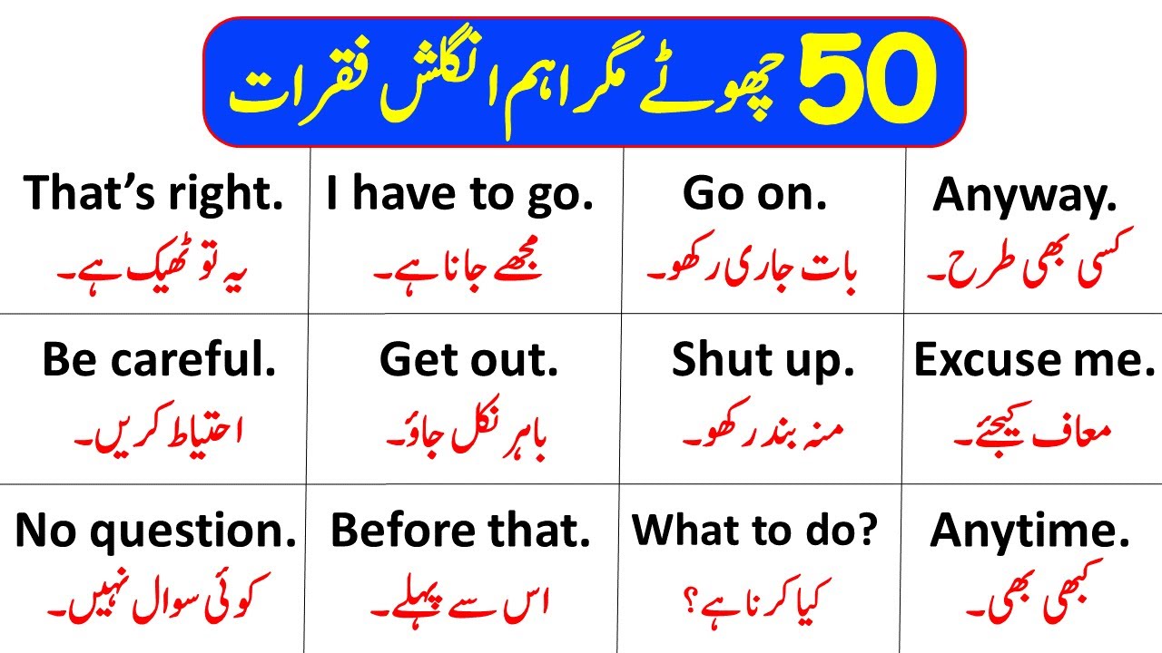 English Vocabulary Words with Urdu Meanings Used on Social Media, Vocab