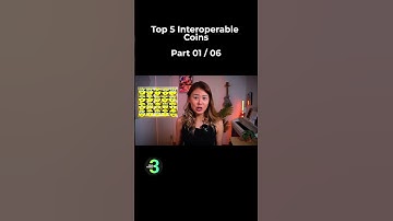 Top 5 Interoperable Coins