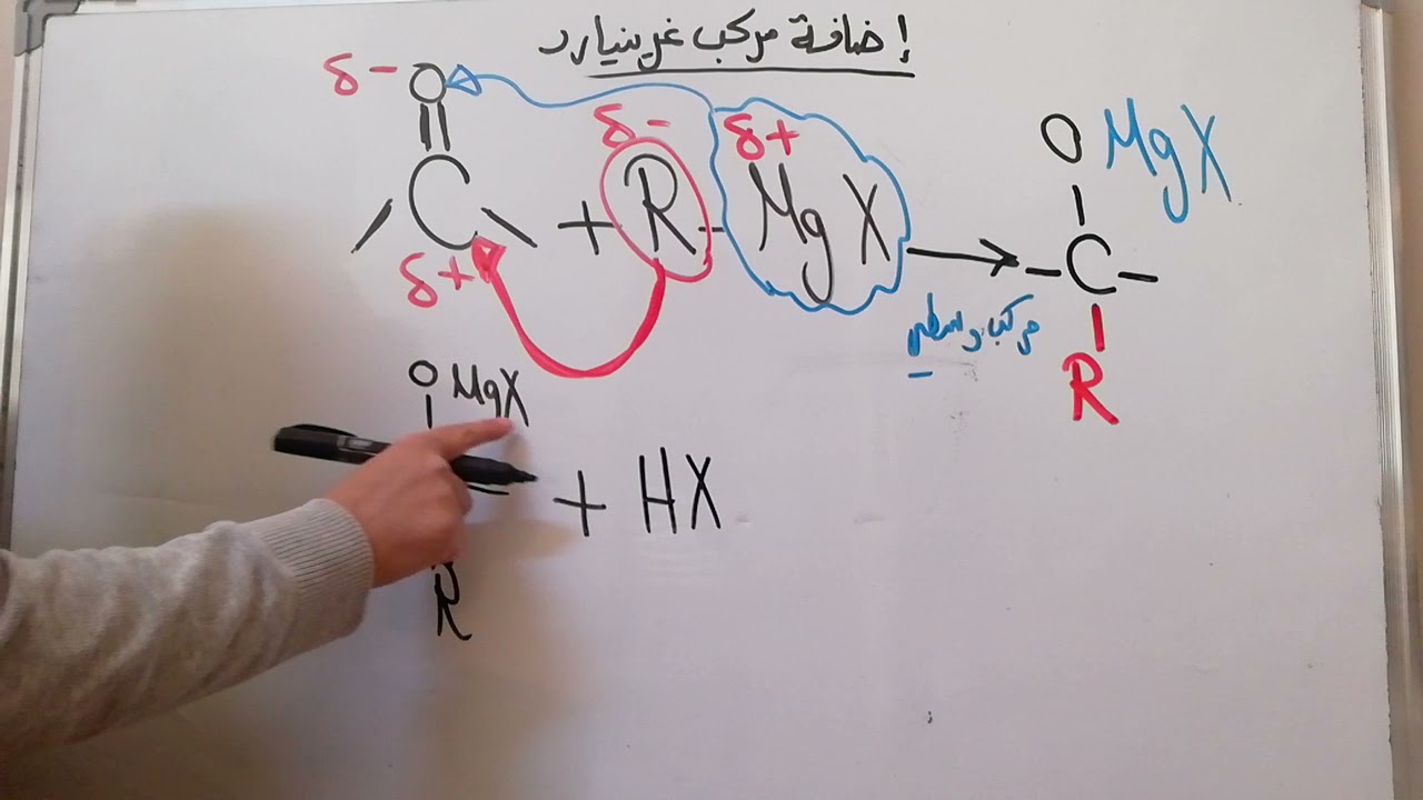 تفاعلات الاضافة ج3/ اضافة مركب غرينيارد