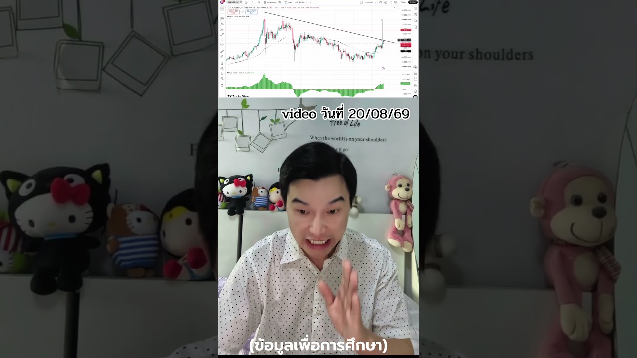 ⁣คลิปนี้สรุป…ราคาทอง จะไป 80,000 จริง ? แนวทางการวิเคราะห์แบบมือใหม่