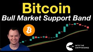 Bitcoin: Bull Market Support Band