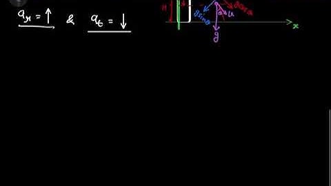 Pathfinder || kinematics || M.C.Q. 23 || saurabh