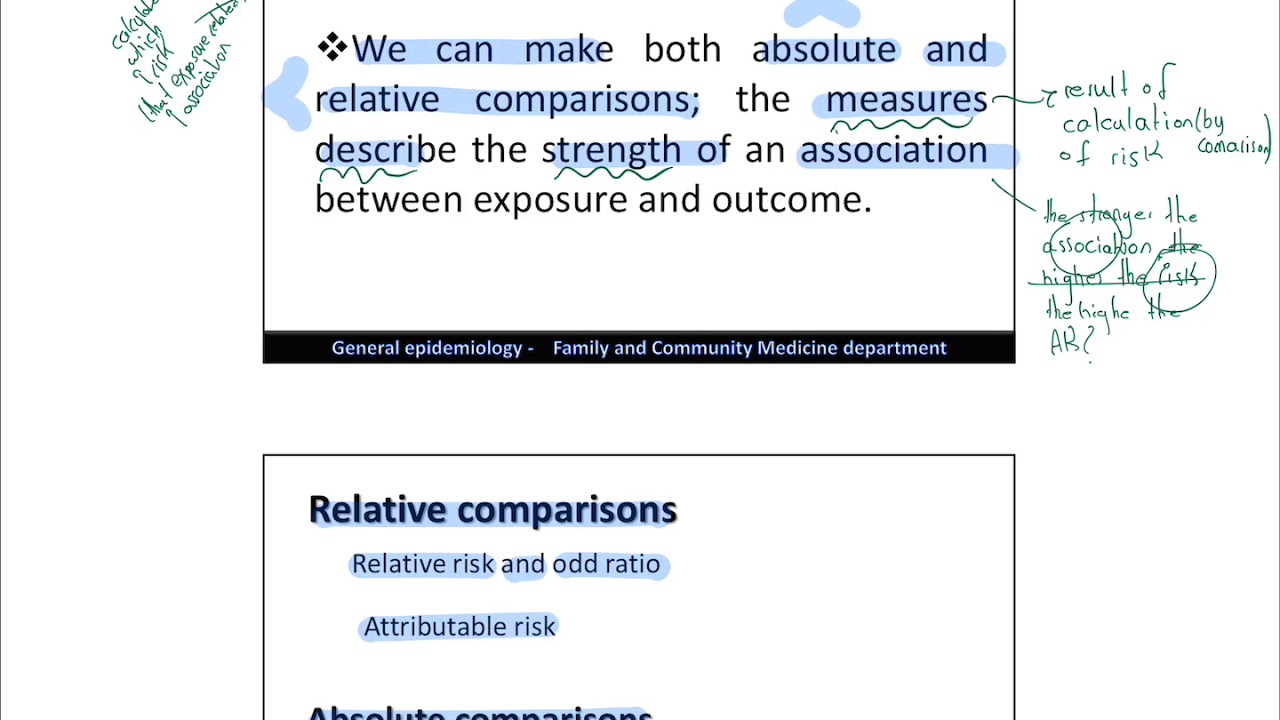 8. Risk Measurement By Akar Hady