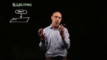 Flowcharting algorithms