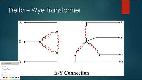 Types & Sizing of a Power Transformer