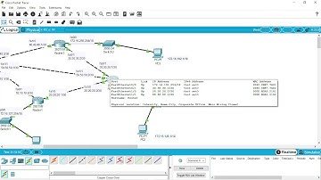 Lat bag3 (routing dinamis rip V2 4 router-interkoneksi)