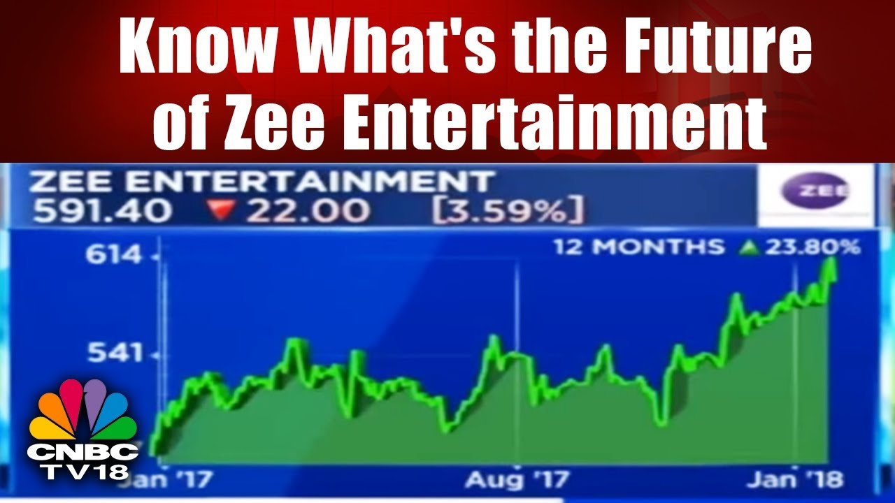Your Stocks || Know What's the Future of Zee Entertainment, Bharti Airtel, HUL Stocks || CNBC TV18