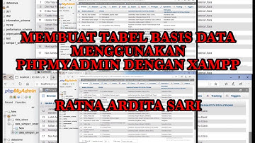 MEMBUAT TABEL BASIS DATA MENGGUNAKAN PHPMYADMIN DENGAN XAMPP | RATNA ARDITA SARI