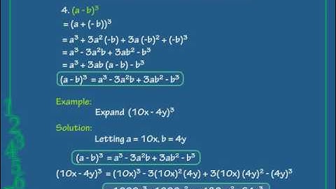 Polynomials Some Special Products