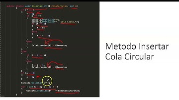 Cola Circular estatica usando metodos