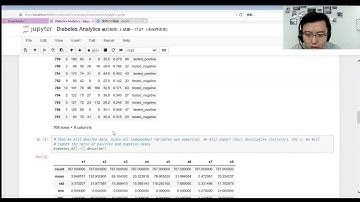 Basic Machine Learning Techniques in Data Analytics for Diabetes Dataset