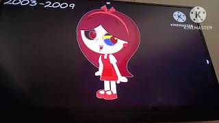 Outfit7 Films Logo History 2