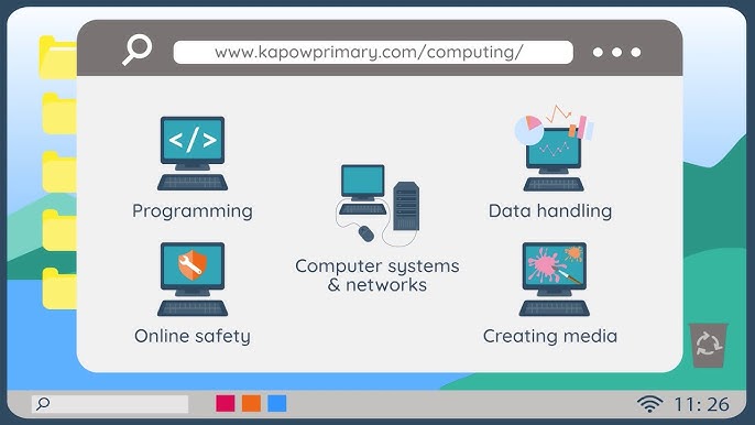 Kapow Primary Computing: Structured Scheme with Engaging Videos and  Resources