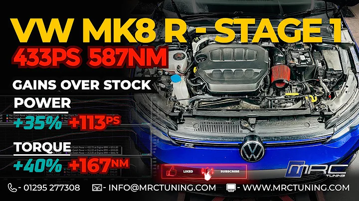 [ VW GOLF MK8 R]  MRC Stage 1 ECU & TCU + Multimaps  [ 433PS 587NM ]
