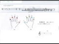 フルートの吹き方ド中音・高音の音指使い の動画、YouTube動画。