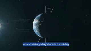 Unlocking the Power of Geothermal Heat Pumps  A Sustainable Energy Solution