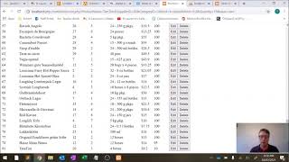 The Northwind Shop Web Application: Part 6.1 - CRUD