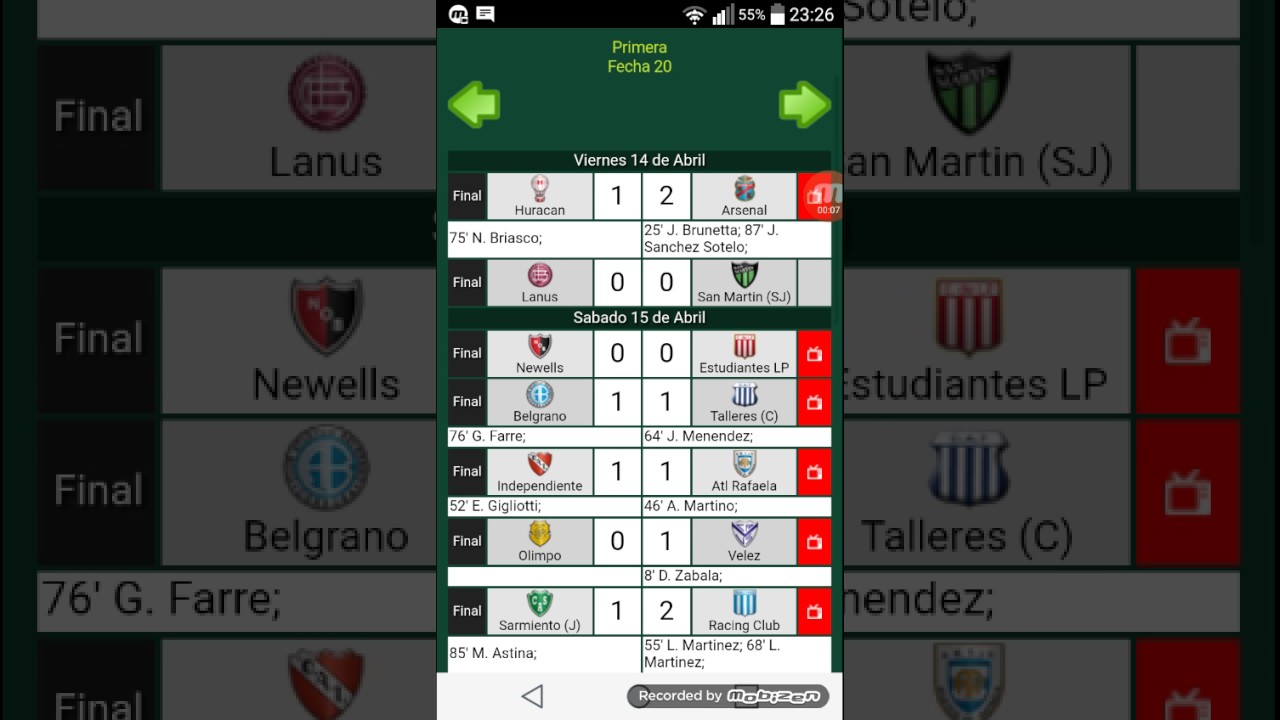 Resultados de la liga argentina,tabla,goleadores y tabla de promocion