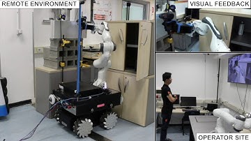A Teleoperation Interface for Loco-manipulation Control of MOCA
