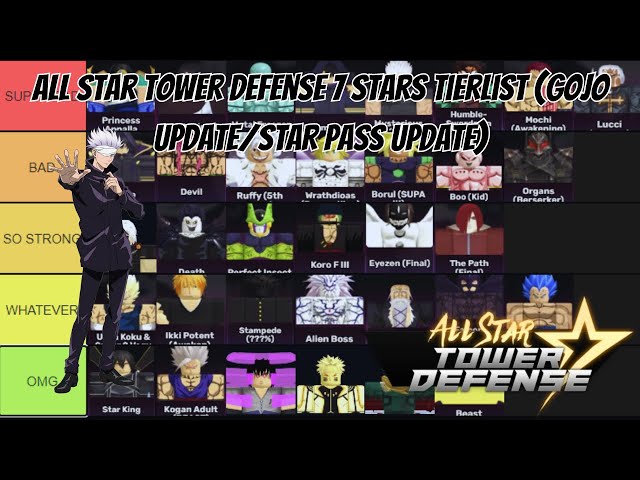 7 Stars Tierlist (Ombra Update) All Star Tower Defense ASTD Roblox 