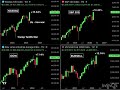 САМЫЙ ЖЕСТОКИЙ ШОРТ-СКВИЗ В ИСТОРИИ РЫНКА ПРОИСХОДИТ ПРЯМО СЕЙЧАС.