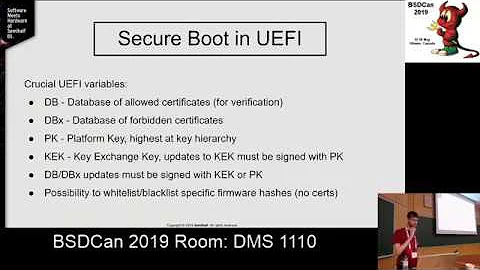 Improving security of the FreeBSD boot process TPM and Secure Boot in FreeBSD by Michal Stanek