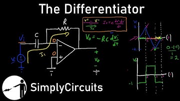 Differentiator Op Amp - Analyzed
